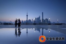 留學(xué)生落戶(hù)：留學(xué)生因留學(xué)時(shí)間不足導(dǎo)致辦理上海戶(hù)口遇問(wèn)題怎么辦
