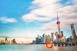 關(guān)于落戶(hù)積分落戶(hù)戶(hù)口問(wèn)題改革意見(jiàn)有調(diào)整